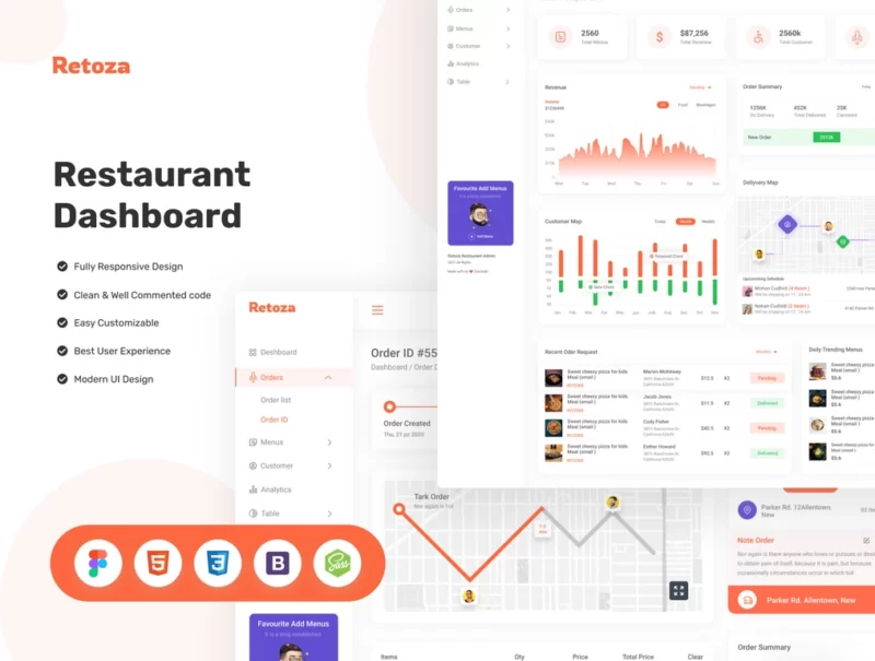 detail-images-01_1616512346252 (Copy) خرید و دانلود Retoza قالب داشبورد مدیریتی (کد + طرح گرافیکی) | ui kit برای داشبورد های رستوران | کدنویسی حرفه ای داشبورد مدیریتی - تصویر 5