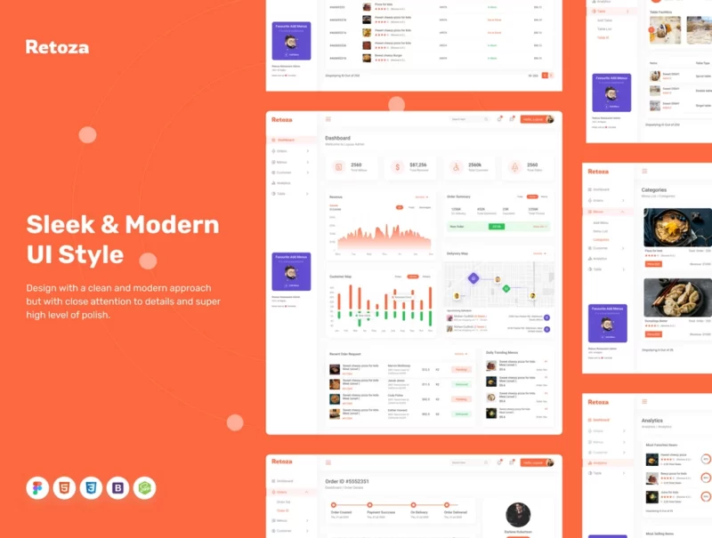 detail-images-2_1616512342651 (Copy) خرید و دانلود Retoza قالب داشبورد مدیریتی (کد + طرح گرافیکی) | ui kit برای داشبورد های رستوران | کدنویسی حرفه ای داشبورد مدیریتی - تصویر 2