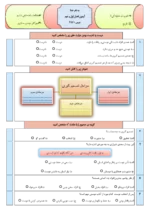 دانلود مجموعه کامل آزمون های فصل به فصل مطالعات اجتماعی فصل 1 تا 12 پایه ششم با پاسخنامه - تصویر 2