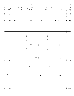 دانلود آزمون تستی شیمی (1) فصل 2: ردِّپای گازها در زندگی پایه دهم با پاسخنامه - تصویر 2