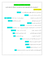 دانلود آزمون های طبقهبندی شده هماهنگ کشوری در خرداد 1398 فارسی و املا پایه ششم با پاسخنامه - تصویر 2