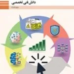 دانلود آزمون تستی دانش فنی تخصصی پودمان 1: دسته بندی و انتخاب شبکه رشته شبکه و نرم افزار با پاسخنامه