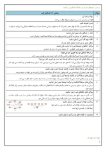 دانلود آزمون های متن درس کارگاه کار آفرینی و تولید بخش 1 تا 14 پایه دهم با پاسخنامه - تصویر 2