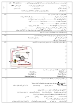 دانلود نمونه سوال امتحانی پودمان 1 تا 5 درس نصب و سرویس دستگاههای الکترونیکی اداری و صنعتی پایه دوازدهم - تصویر 2