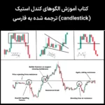 کتابچه آموزش الگوهای کندل استیک ( candlestick ) ترجمه شده به فارسی