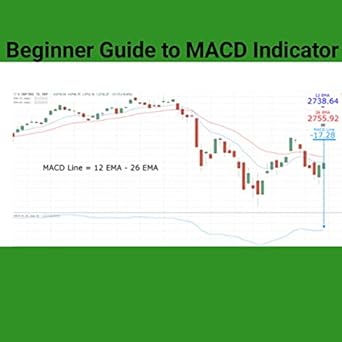 خرید و دانلود کتاب Beginner Guide to MACD Indicato