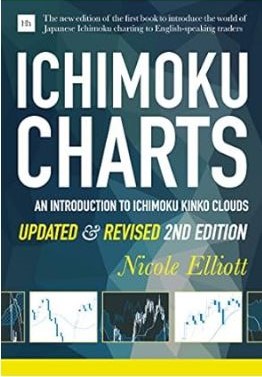 خرید و دانلود کتاب Ichimoku Charts: An Introduction to Ichimoku Kinko Clouds (2nd Edition)