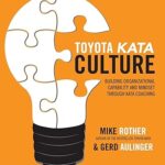 خرید و دانلود کتاب Toyota Kata Culture: Building Organizational Capability and Mindset through Kata Coaching
