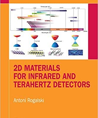 خرید و دانلود نسخه کامل کتاب 2D Materials for Infrared and Terahertz Detectors – PDF
