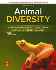 خرید و دانلود نسخه کامل کتاب Animal Diversity (9th Edition) (International Student Edition) BY Hickman – + Pdf