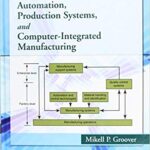 خرید و دانلود نسخه کامل کتاب Automation, Production Systems, and Computer-Integrated Manufacturing (5th Edition)
