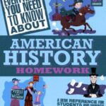 خرید و دانلود نسخه کامل کتاب Everything you need to know about American history homework – PDF