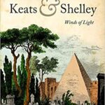 خرید و دانلود نسخه کامل کتاب Keats and Shelley:  Winds of Light[2021] –  +  pdf