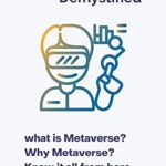 خرید و دانلود نسخه کامل کتاب Metaverse Demystified: what is Metaverse? Why Metaverse? Know it all from here –  +  PDF