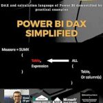 خرید و دانلود نسخه کامل کتاب Power BI DAX Simplified: DAX and calculation language of Power BI demystified by practical examples –  +  Pdf