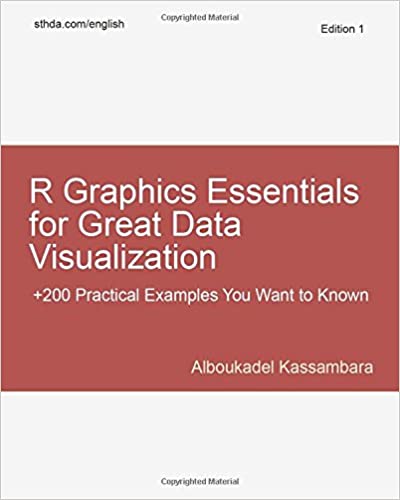 خرید و دانلود نسخه کامل کتاب R Graphics Essentials for Great Data Visualization: +200 Practical Examples You Want to Know for Data Science – + Convered PDF_68365d4991e77.jpeg خرید و دانلود نسخه کامل کتاب R Graphics Essentials for Great Data Visualization: +200 Practical Examples You Want to Know for Data Science – + Convered PDF