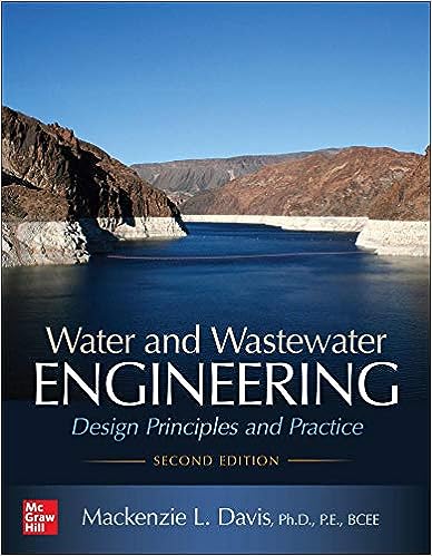 خرید و دانلود نسخه کامل کتاب Water and Wastewater Engineering: Design Principles and Practice (2nd Edition) – Pdf_683896fcbe7ba.jpeg خرید و دانلود نسخه کامل کتاب Water and Wastewater Engineering: Design Principles and Practice (2nd Edition) – Pdf