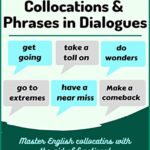 خرید و دانلود نسخه کامل کتاب Advanced English Collocations & Phrases in Dialogues: Master English Collocations with the Aid of Functional Dialogues once and for all –  +  PDF