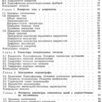 خرید و دانلود نسخه کامل کتاب Радиотехнические измерения