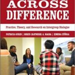 خرید و دانلود نسخه کامل کتاب Dialogue Across Difference: Practice, Theory, and Research on Intergroup Dialogue