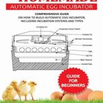 خرید و دانلود نسخه کامل کتاب DIY HOMEMADE AUTOMATIC EGG INCUBATOR GUIDE FOR BEGINNERS –  Pdf