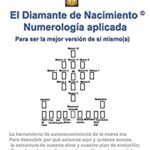 خرید و دانلود نسخه کامل کتاب El diamante de nacimiento (Spanish Edition) [2019] –  +  pdf