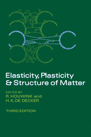 خرید و دانلود نسخه کامل کتاب Elasticity, Plasticity and Structure of Matter (3rd Edition) – pdf