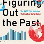 خرید و دانلود نسخه کامل کتاب Figuring Out the Past: The 3,495 Vital Statistics that Explain World History, US Edition –  +  Pdf