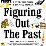 خرید و دانلود نسخه کامل کتاب Figuring Out the Past: The 3,495 Vital Statistics that Explain World History –  +  Pdf