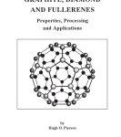 خرید و دانلود نسخه کامل کتاب Handbook of Carbon, Graphite, Diamonds and Fullerenes Processing, Properties and Applications – Pdf
