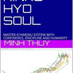 خرید و دانلود نسخه کامل کتاب ICHIMOKU KINKO HYO SOUL: MASTER ICHIMOKU SYSTEM WITH CONFIDENCE, DISCIPLINE AND HUMANITY –  +  PDF