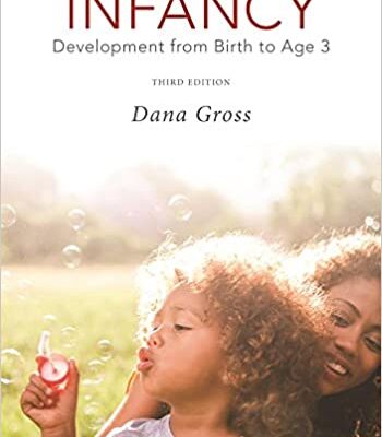 خرید و دانلود نسخه کامل کتاب Infancy: Development from Birth to Age 3 (3rd Edition) – Pdf