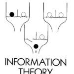 خرید و دانلود نسخه کامل کتاب Information Theory