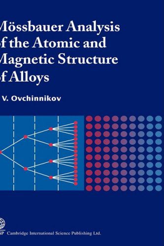 خرید و دانلود نسخه کامل کتاب Mossbauer analysis of the atomic and magnetic structure of alloys – PDF_683cc5487ffc8.jpeg خرید و دانلود نسخه کامل کتاب Mossbauer analysis of the atomic and magnetic structure of alloys – PDF