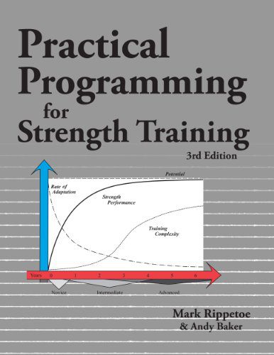خرید و دانلود نسخه کامل کتاب Practical Programming for Strength Training – PDF_684579c381d7a.jpeg خرید و دانلود نسخه کامل کتاب Practical Programming for Strength Training – PDF