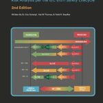 خرید و دانلود نسخه کامل کتاب Practical SIL Target Selection – Risk Analysis per the IEC 61511 Safety Lifecycle (2nd Edition)