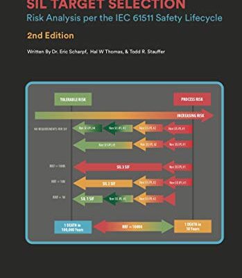 خرید و دانلود نسخه کامل کتاب Practical SIL Target Selection – Risk Analysis per the IEC 61511 Safety Lifecycle (2nd Edition)