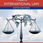 خرید و دانلود نسخه کامل کتاب Public International Law (6th Edition) BY Kaczorowska-Ireland –  Pdf