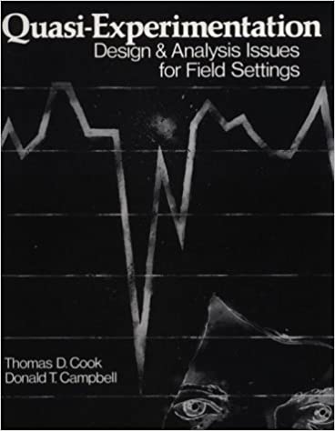 خرید و دانلود نسخه کامل کتاب Quasi-Experimentation: Design & Analysis Issues for Field Settings – Pdf_683bc60fbb21b.jpeg خرید و دانلود نسخه کامل کتاب Quasi-Experimentation: Design & Analysis Issues for Field Settings – Pdf