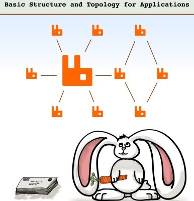خرید و دانلود نسخه کامل کتاب RabbitMQ Layout: Basic Structure and Topology for Applications