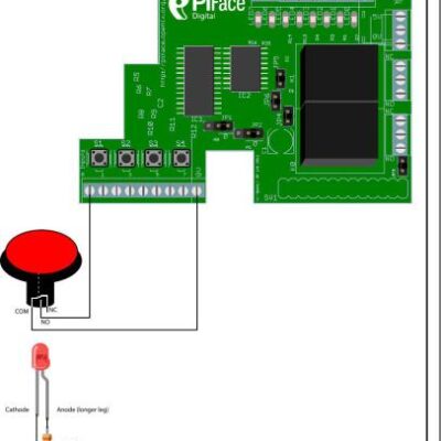 خرید و دانلود نسخه کامل کتاب Raspberry Pi Projects!