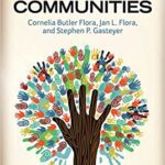 خرید و دانلود نسخه کامل کتاب Rural Communities: Legacy + Change (5th Edition) –  Pdf