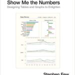 خرید و دانلود نسخه کامل کتاب Show Me the Numbers: Designing Tables and Graphs to Enlighten (2nd Edition) –  Pdf