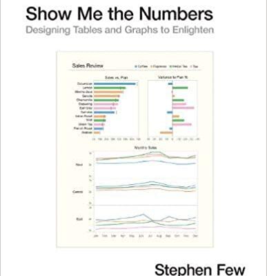 خرید و دانلود نسخه کامل کتاب Show Me the Numbers: Designing Tables and Graphs to Enlighten (2nd Edition) –  Pdf