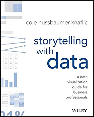 خرید و دانلود نسخه کامل کتاب Storytelling with Data: A Data Visualization Guide for Business Professionals_683c42f2ae887.jpeg خرید و دانلود نسخه کامل کتاب Storytelling with Data: A Data Visualization Guide for Business Professionals