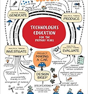 خرید و دانلود نسخه کامل کتاب Technologies education for the primary years