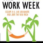 خرید و دانلود نسخه کامل کتاب The 4-Hour Workweek: Escape 9-5, Live Anywhere, and Join the New Rich –  PDF