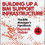 خرید و دانلود نسخه کامل کتاب The BIM Manager’s Handbook, Part 4: Building Up a BIM Support Infrastructure