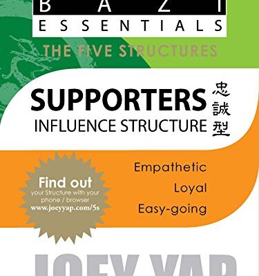 خرید و دانلود نسخه کامل کتاب The Five Structures – Supporters: (Influence Structure) – + pdf