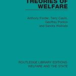 خرید و دانلود نسخه کامل کتاب Theories of Welfare (Routledge Library Editions: Welfare and the State) –  Pdf